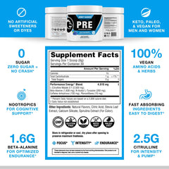 Etiqueta Honey Badger con lista de ingredientes, transparencia y confianza