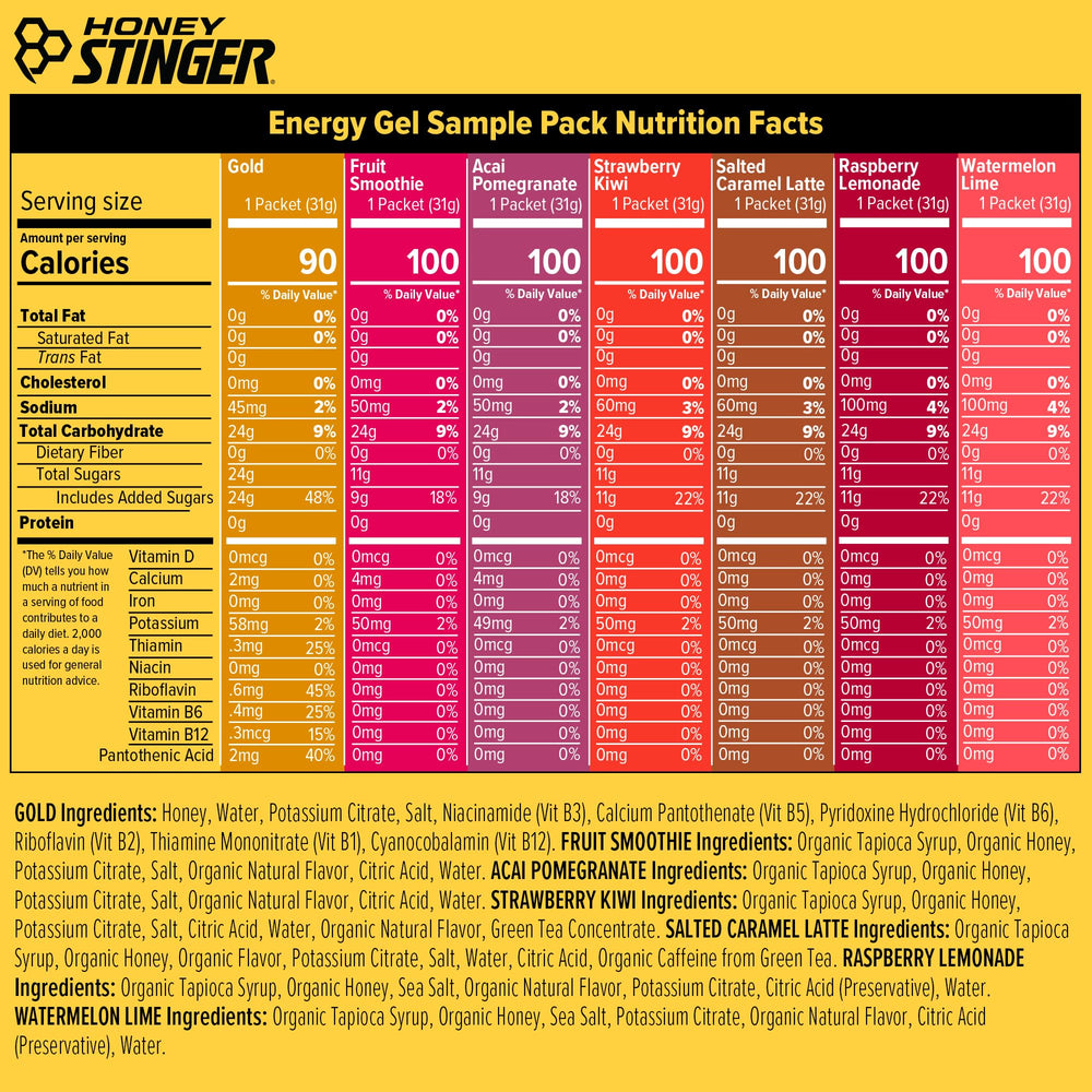 Honey Stinger gel en mano listo para consumir durante entrenamiento con practicidad