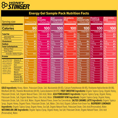 Honey Stinger gel en mano listo para consumir durante entrenamiento con practicidad