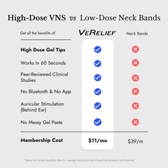 HOOLEST VeRelief Prime en entorno relajante mostrando aplicación práctica