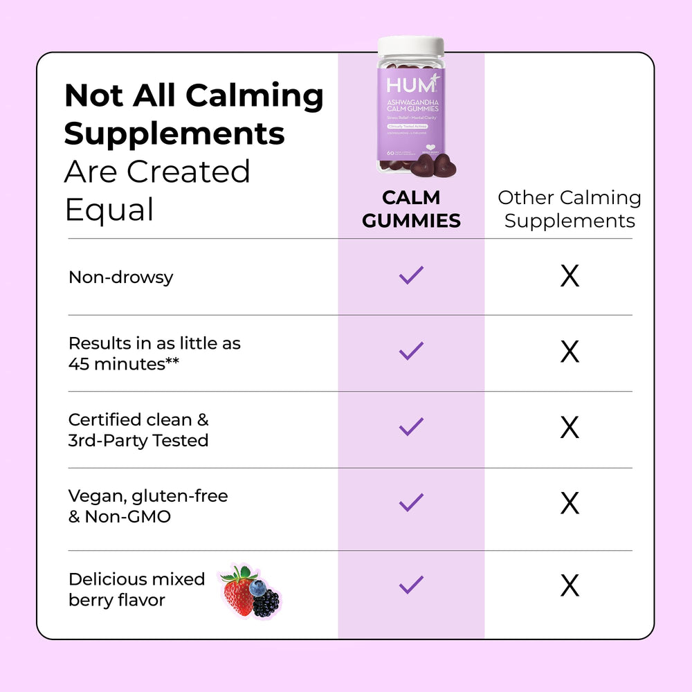 Gomitas veganas Hum Calm sin ingredientes artificiales
