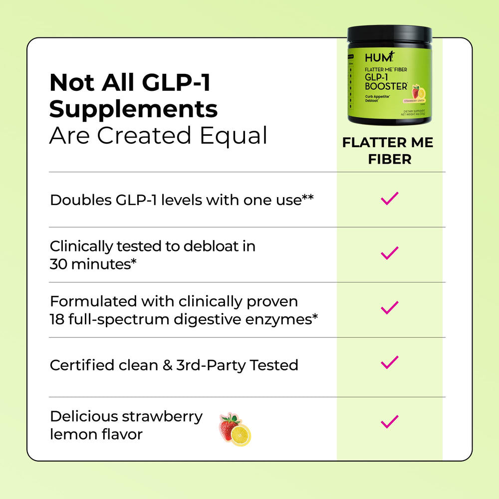 Hum Flatter Me: enzimas digestivas en la fórmula