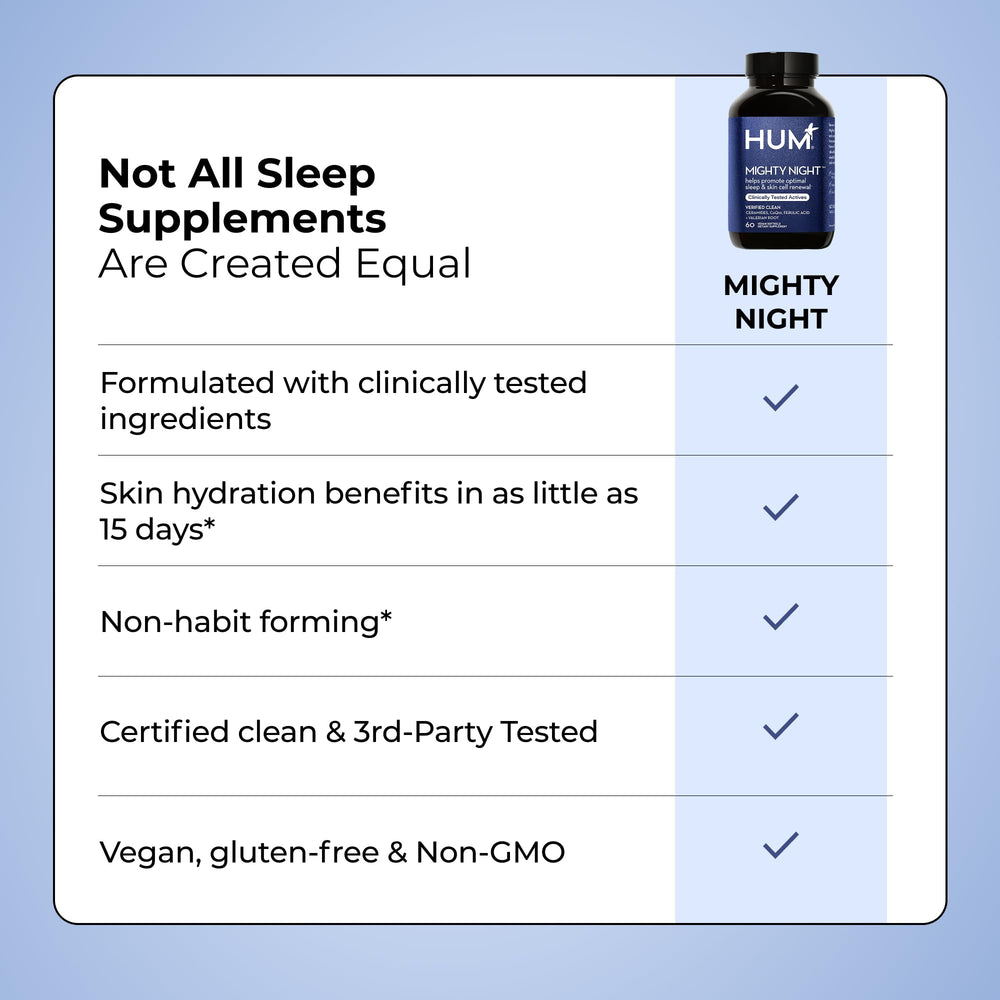 Hum Mighty Night uso nocturno para apoyar salud y renovación de la piel