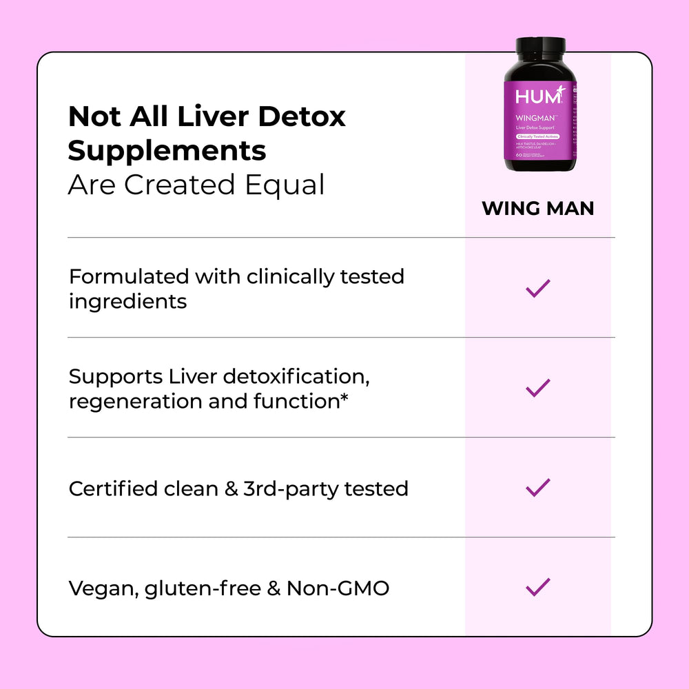 Hum Wing Man: envase con diseño limpio y etiqueta de certificaciones de seguridad.