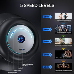 HYAKO F1, diseño compacto y silencioso para uso discreto.