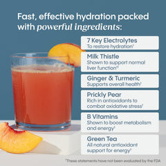 Detalle de etiqueta Hydralyte que resalta ingredientes como milk thistle y electrolitos