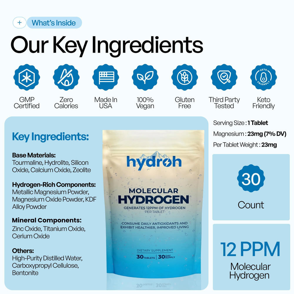 hydroh tableta dentro de botella de viaje demostrando portabilidad práctica