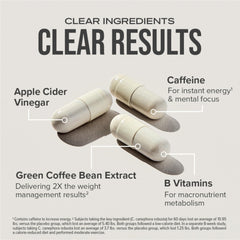 Hydroxycut etiqueta ingredientes indicando cafeína 200 mg por cápsula