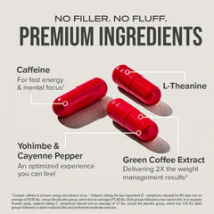Hydroxycut etiqueta nutricional y lista de ingredientes clara