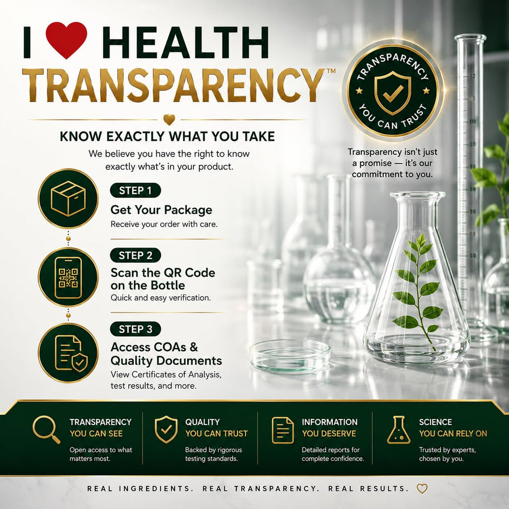 I LOVE HEALTH ilustración de ingredientes destacando la formulación glicinato