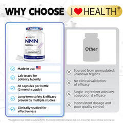 I LOVE HEALTH cápsula junto a monedas para comparar tamaño práctico