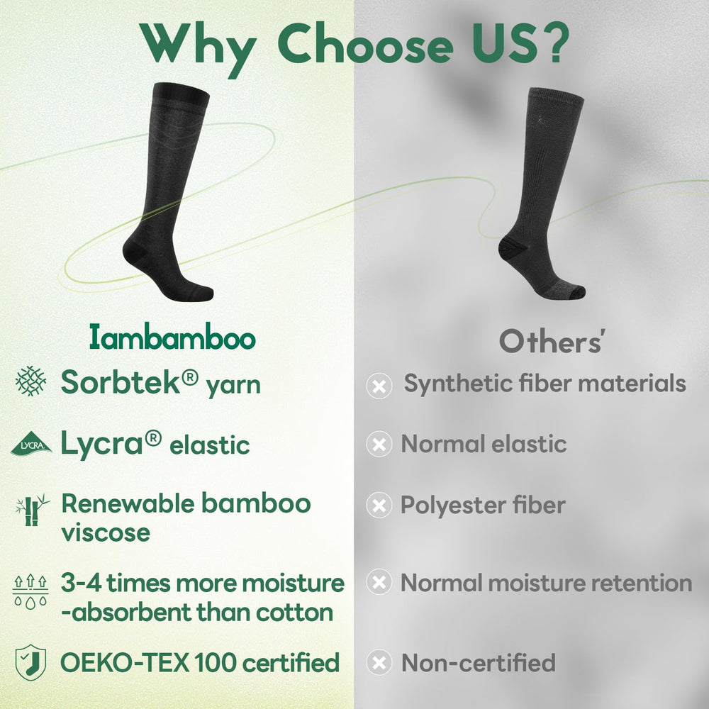 Iambamboo textura de viscosa de bambú que promete suavidad y transpiración
