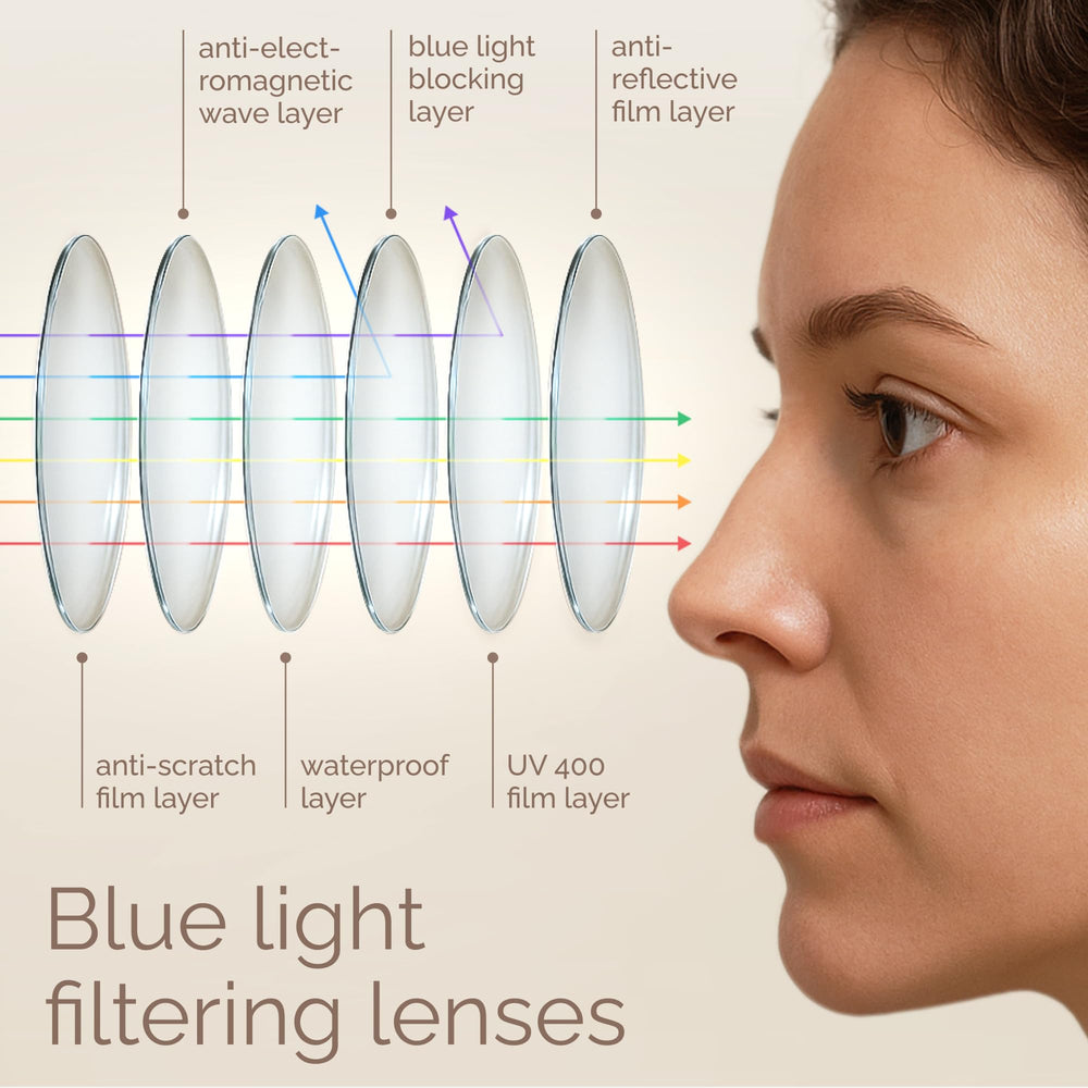 IBOANN comparación de tamaño en manos para ver escala exacta
