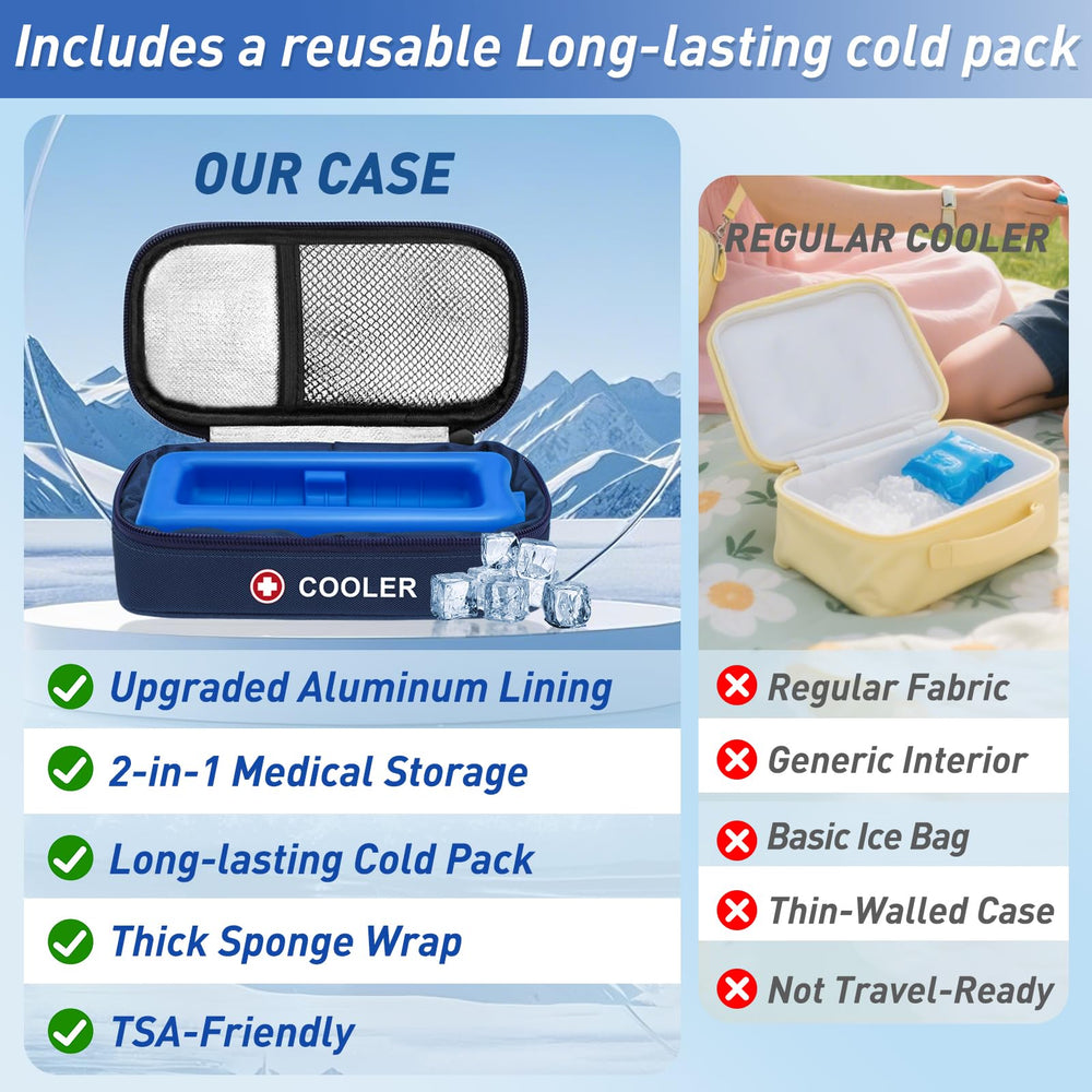 ICIMBI bloque de hielo reutilizable para enfriado prolongado