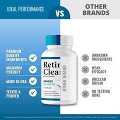 lector con gafas disfrutando de libro y bote de Retina Clear IDEAL PERFORMANCE apoyando la rutina