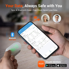 iHealth detalle del acabado y textura para agarre cómodo y resistente