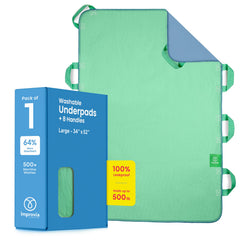 Improvia vista frontal del protector verde mostrando tamaño y forma, protección visible