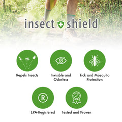 Insect Shield embalaje abierto con lata y manual para uso correcto