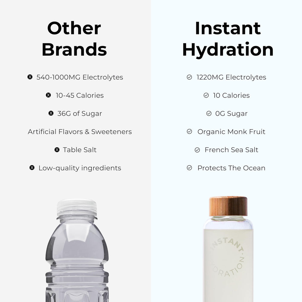 Instant Hydration uso en gimnasio tras entrenamiento para recuperación muscular
