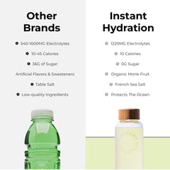 Instant Hydration stick disuelto en botella durante entrenamiento, soporte muscular