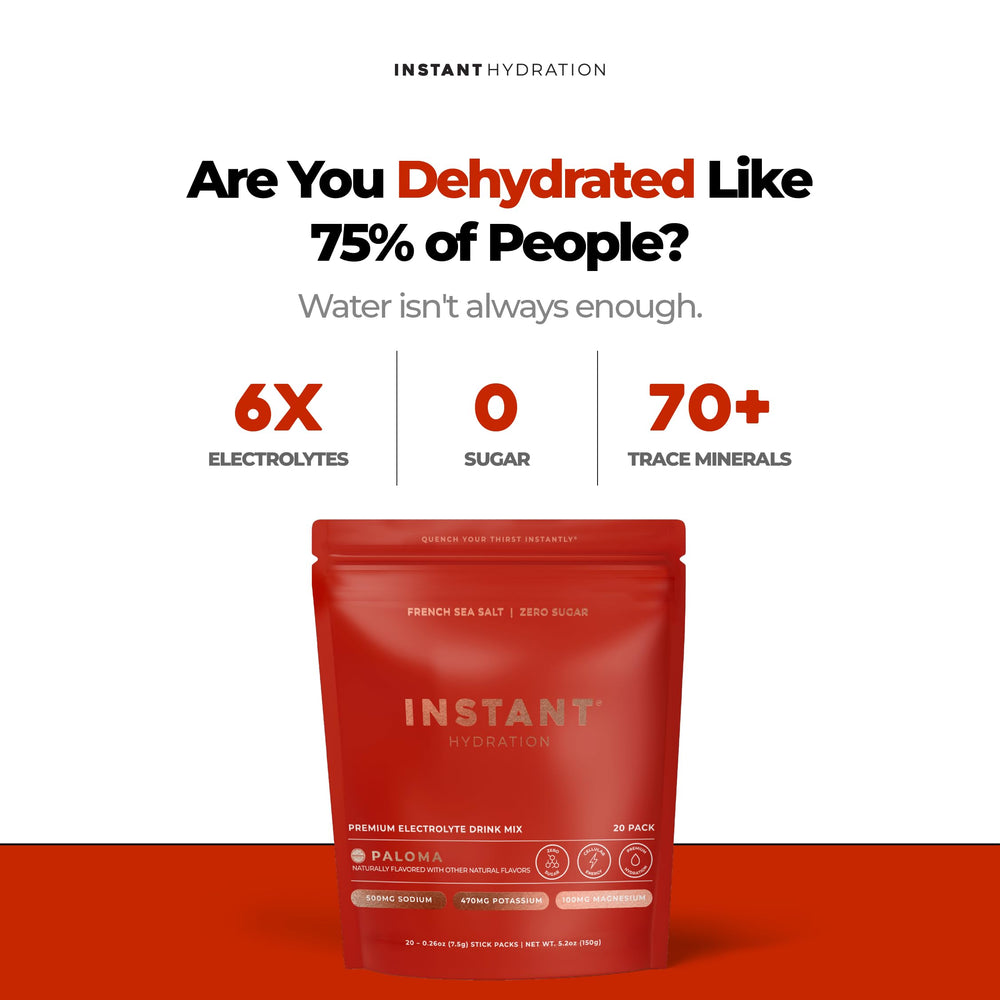 Instant Hydration textura del polvo en cucharada, fácil disolución y mezcla rápida
