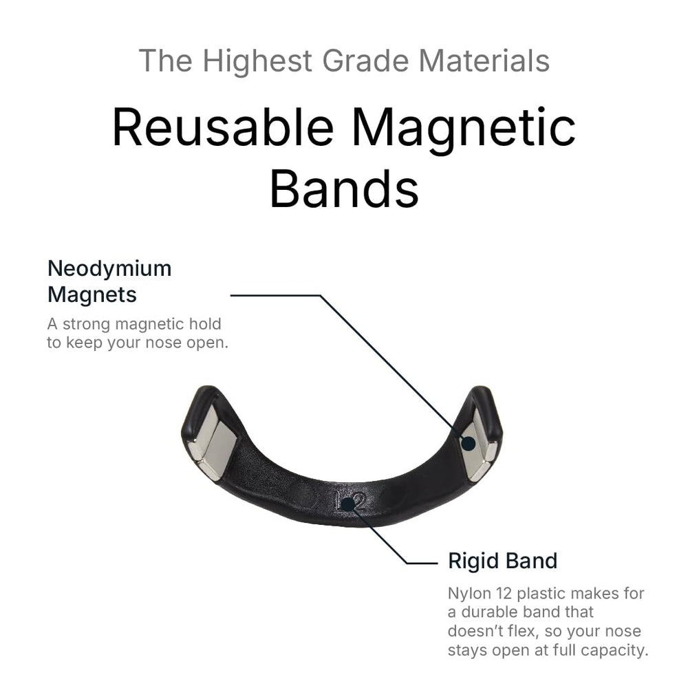 Intake: banda tamaño M2 con diseño ergonómico en blanco mate.