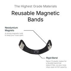 Intake: banda tamaño M2 con diseño ergonómico en blanco mate.