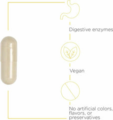 Integrative Therapeutics Similase caja abierta con cápsulas ofrece visión del contenido