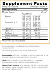 Integrative Therapeutics Similase cápsulas detalle textura evidencia calidad y dosificación