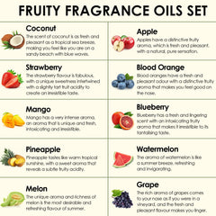 INWICOPH gota en primer plano que muestra pureza y potencia aromática