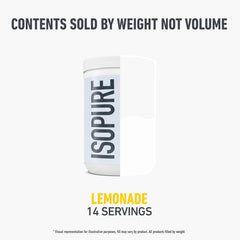 Isopure cucharada de producto para comparar tamaño y porción exacta