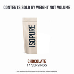 Isopure añadido a receta horneada para aumentar proteína en postres