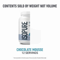 Isopure uso en gimnasio post entreno, recuperación muscular conveniente