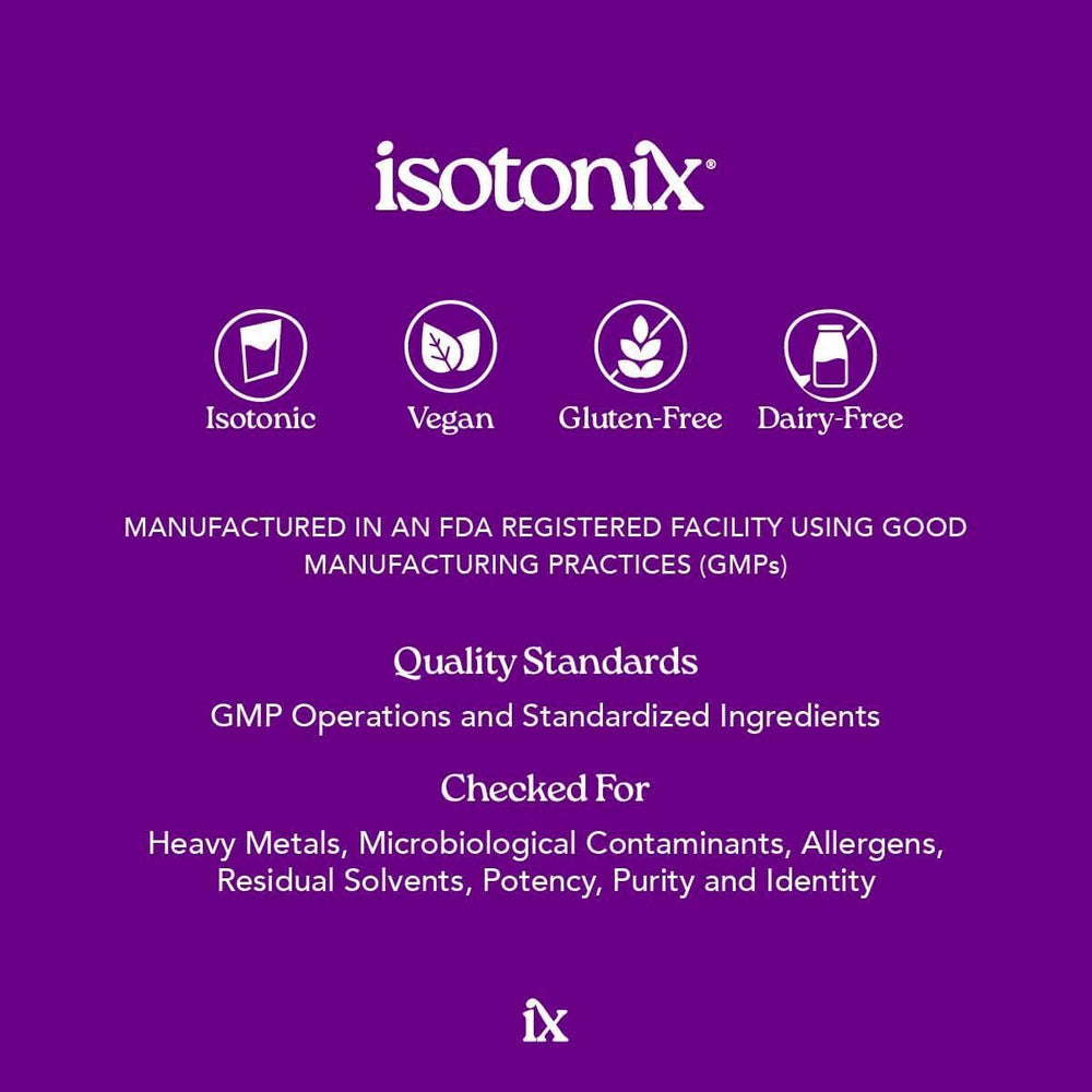 Extractos botánicos (uvas, pino, arándano) como ingredientes clave Isotonix