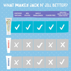 Jack N' Jill etiqueta con ingredientes y beneficios naturales visibles
