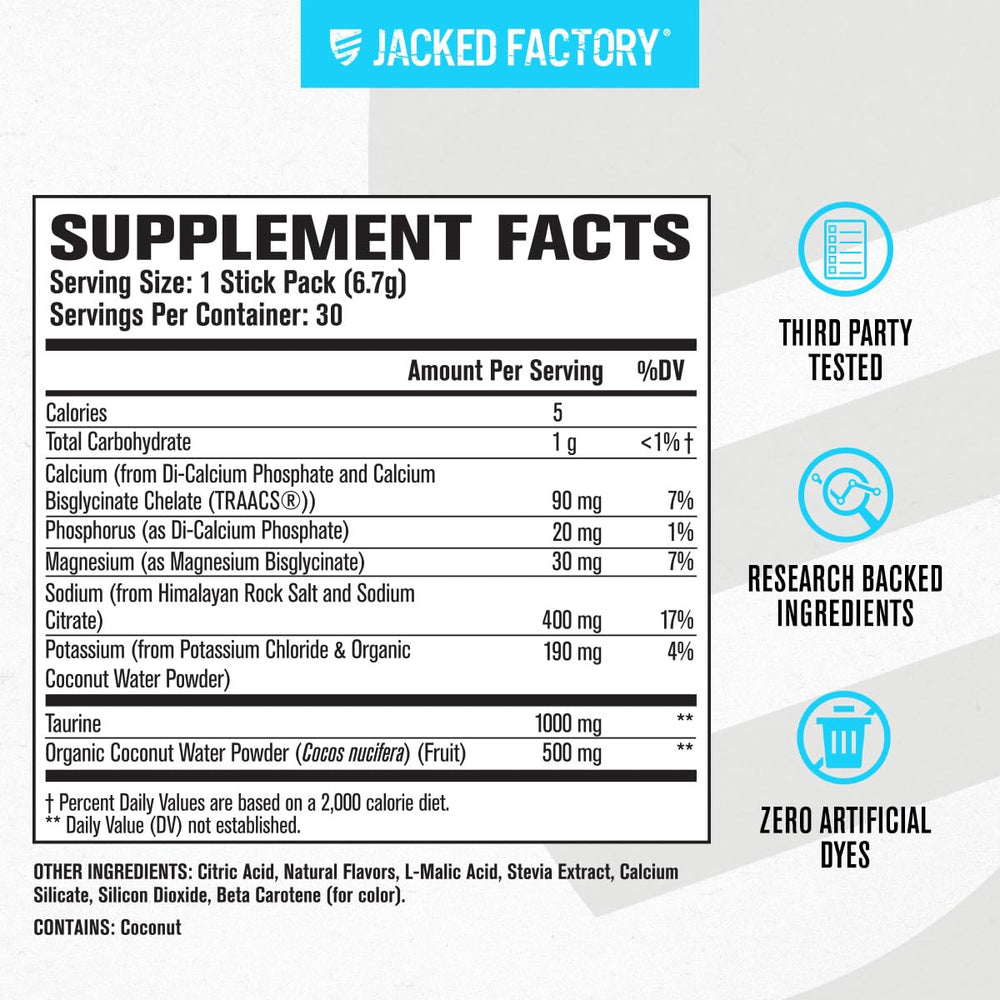 Jacked Factory etiqueta con lista de electrolitos y claridad en ingredientes
