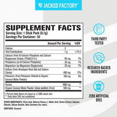 Jacked Factory etiqueta con lista de electrolitos y claridad en ingredientes