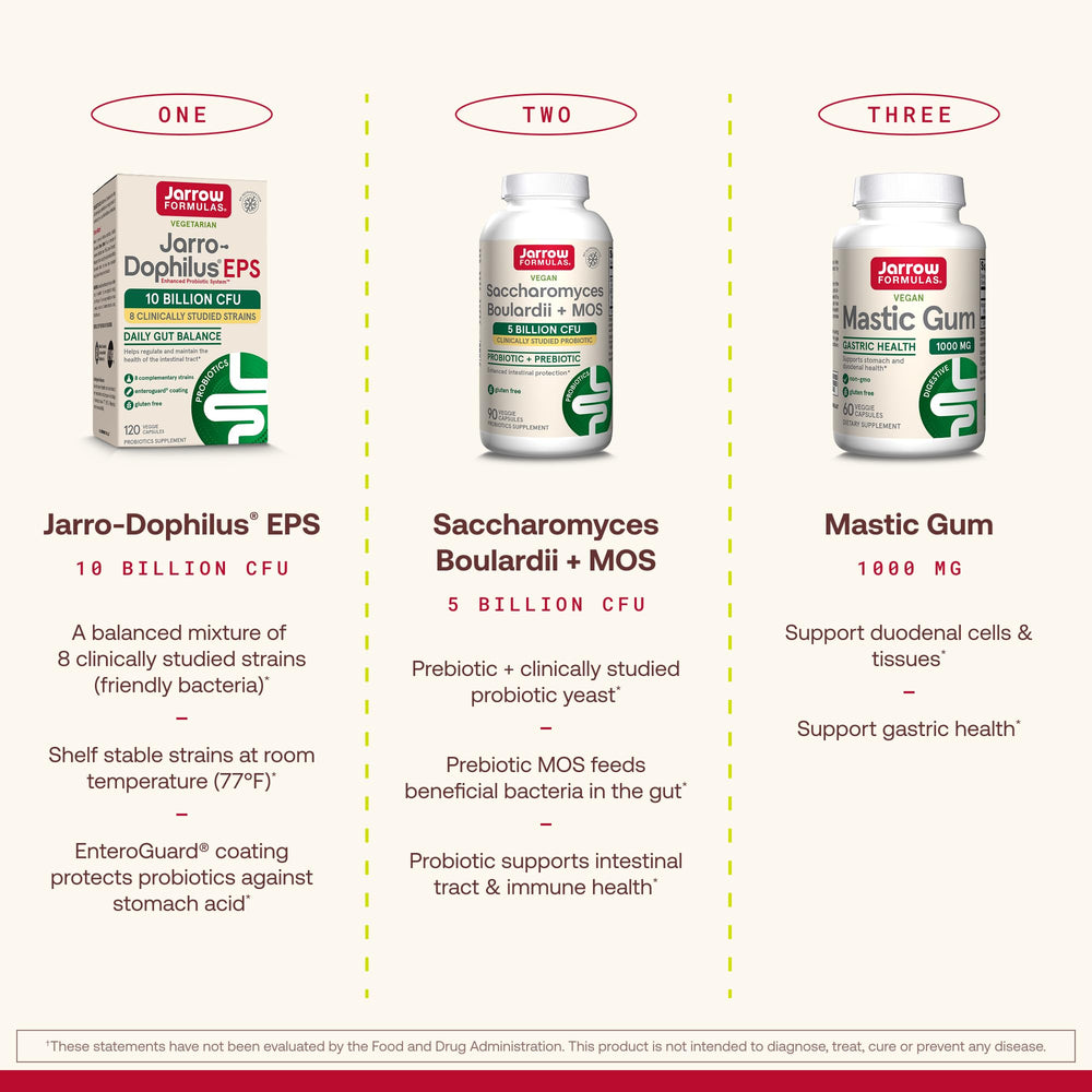 Jarrow Formulas cápsula junto a moneda para comparar tamaño