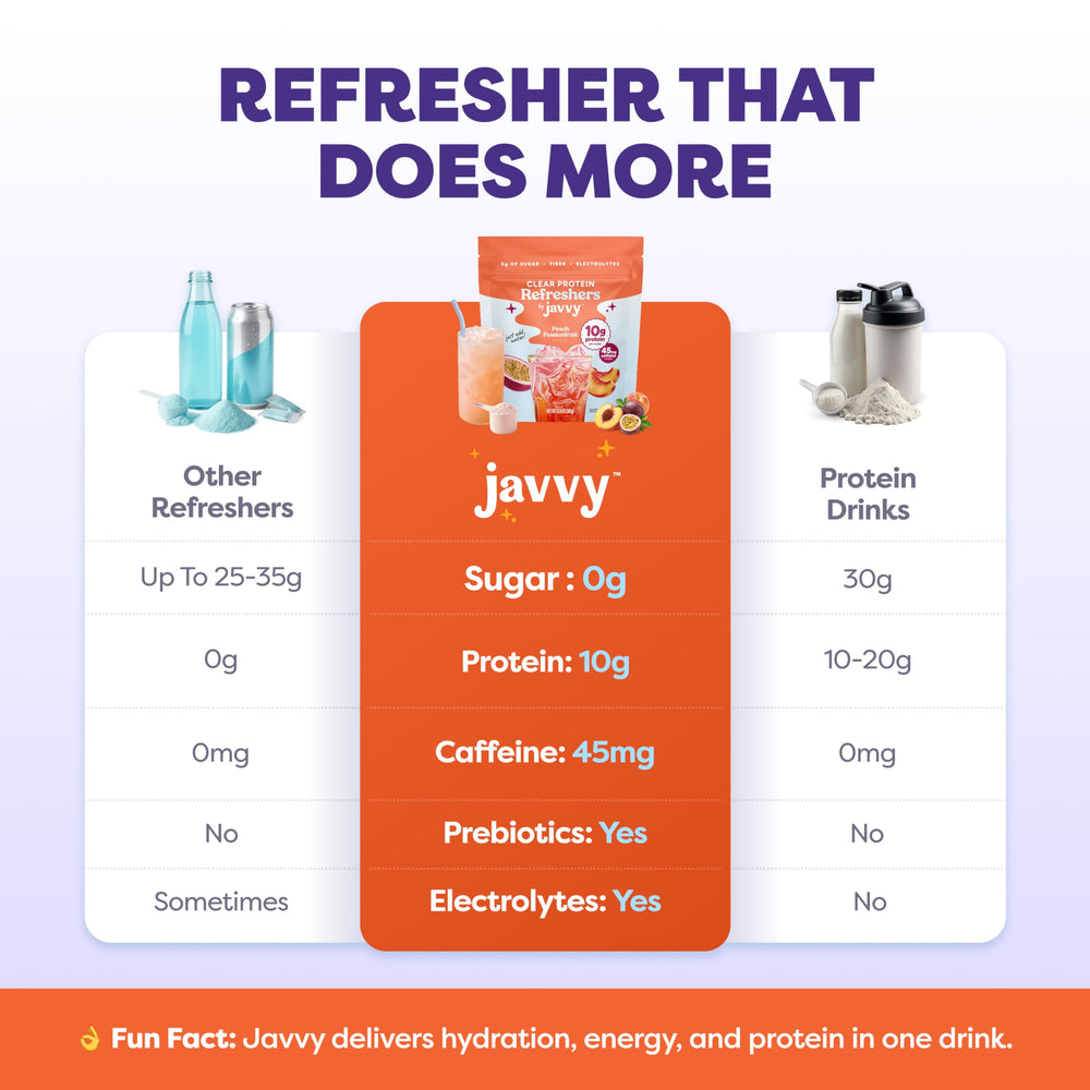 Deportista bebiendo Javvy Peach Passion para hidratación y energía ligera