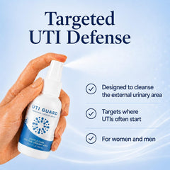 Demostración de uso de JBOLT Labs UTI Guard tras intimidad para protección puntual