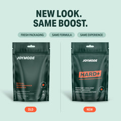 JOYMODE Hard+ disuelto en vaso listo para beber, aporta energía inmediata