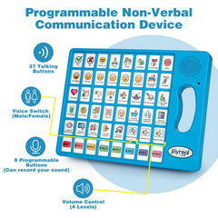 Joyreal detalle de botones programables con iconos y colores beneficiosos