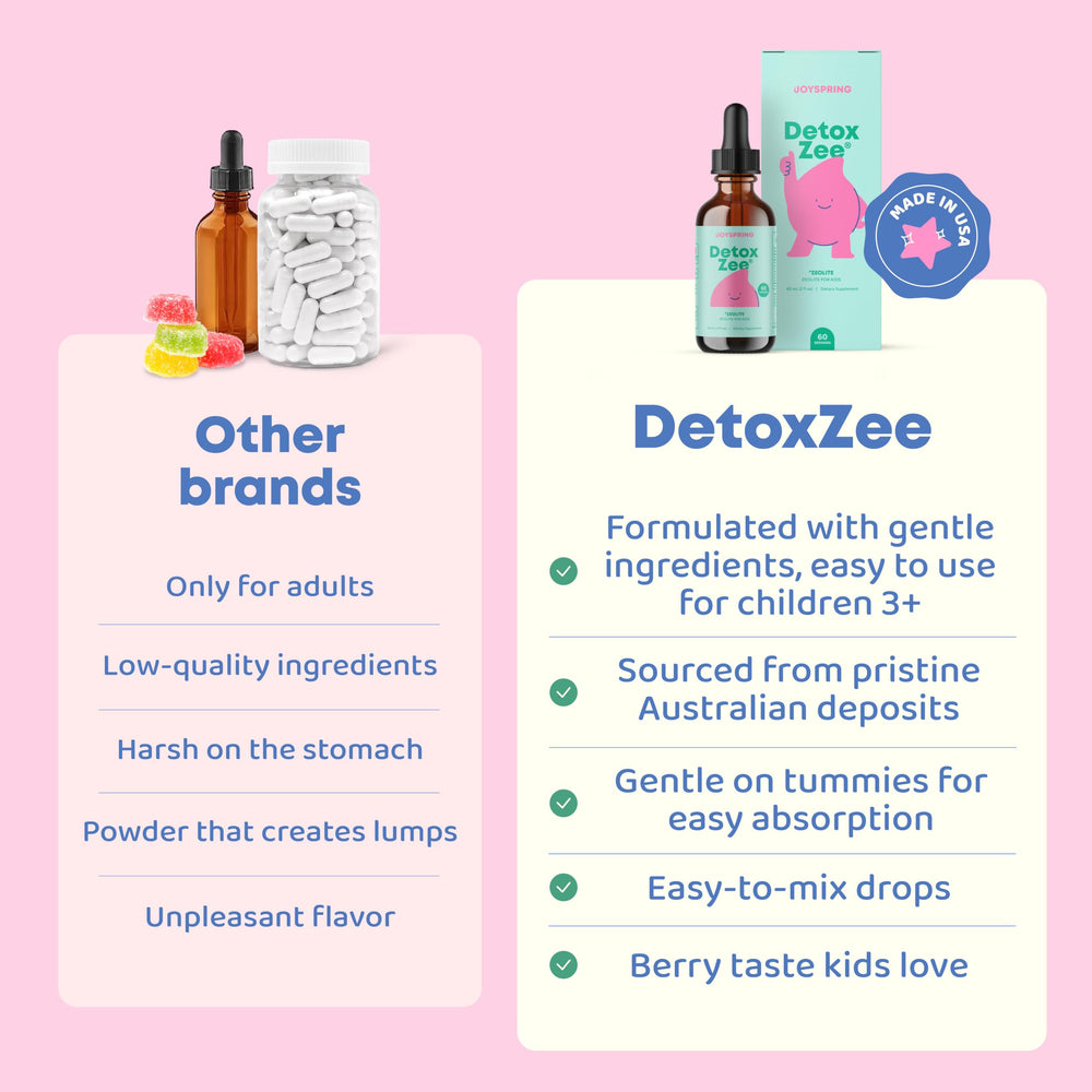 JoySpring etiqueta con información nutricional clara y segura