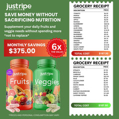 Just Ripe Nutrition comparación de tamaño de cápsula para visualizar facilidad de ingestión