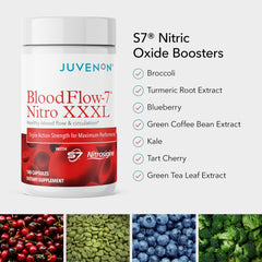 Juvenon BloodFlow-7 en uso durante entrenamiento para mejor vascularidad y rendimiento