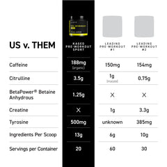 Etiqueta nutricional clara de Kaged Sport para planificar la ingesta previa al entreno