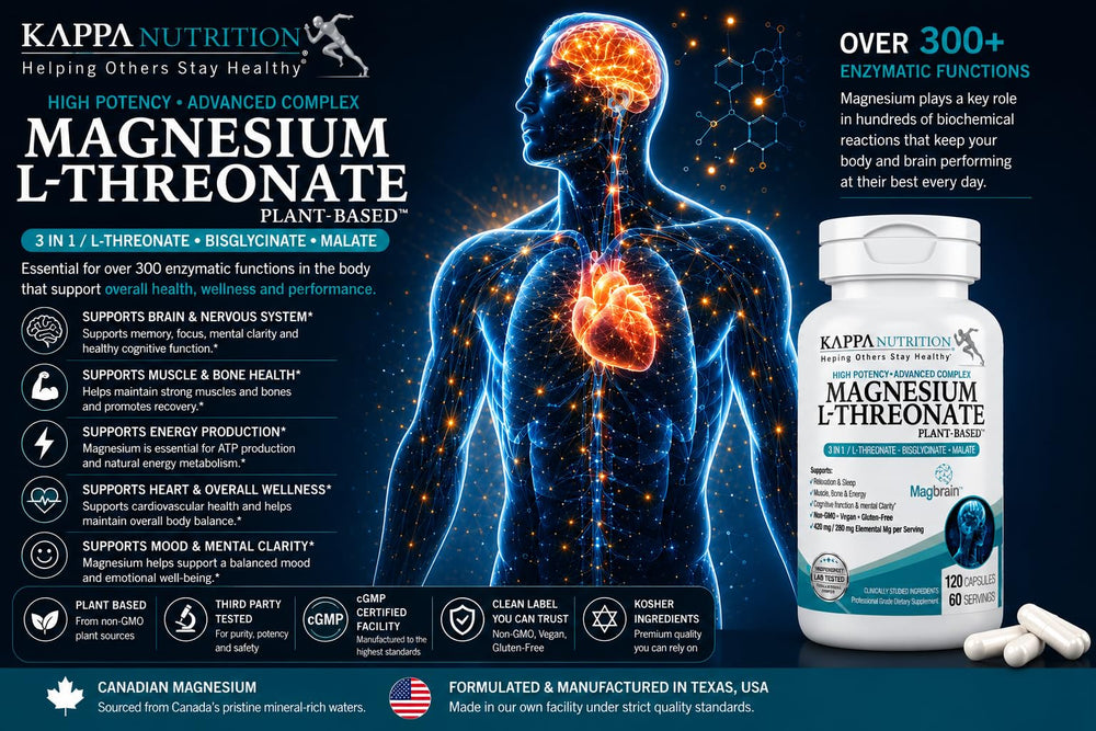 KAPPA NUTRITION cápsula junto a una moneda para comparar tamaño real