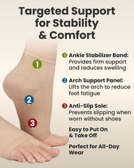 KEMFORD embalaje y etiqueta con indicación de presión 20-30 mmHg