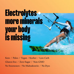 Keto Chow SALTT Minerals label close-up highlighting minerals.