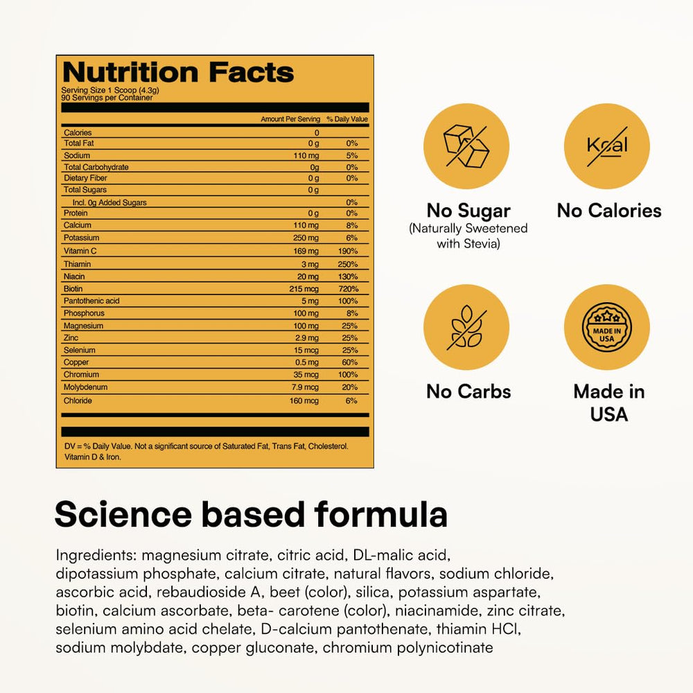 KEY NUTRIENTS envase junto a elementos cotidianos para comparar la cantidad de 90 porciones
